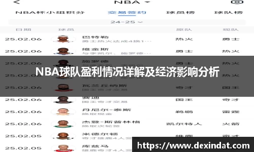 NBA球队盈利情况详解及经济影响分析