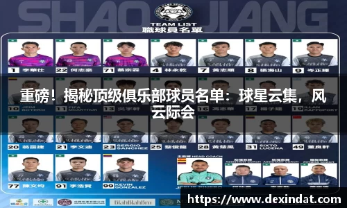 重磅！揭秘顶级俱乐部球员名单：球星云集，风云际会